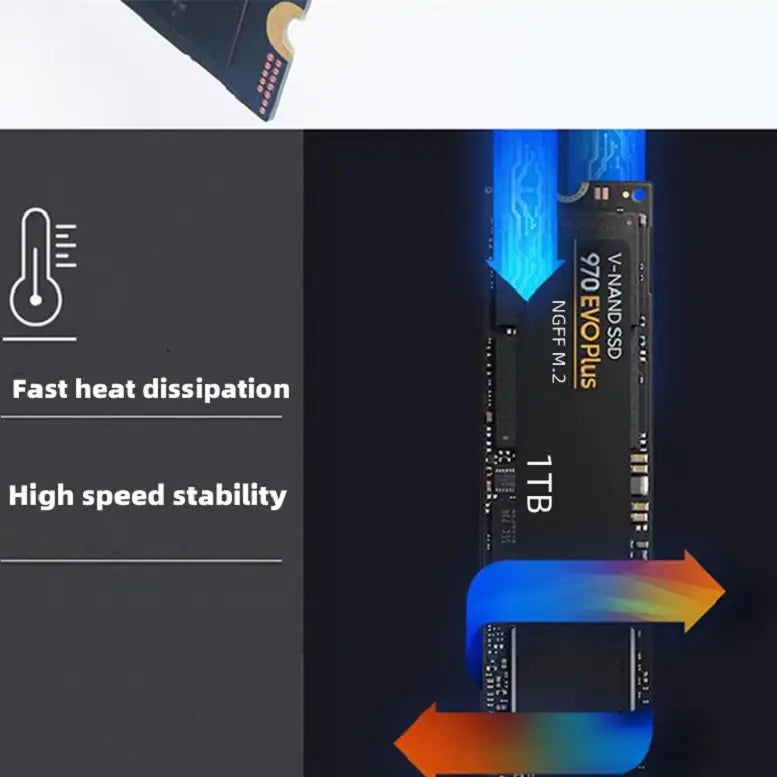 NGFF M.2 Expansion Upgrade 1TB/2TB SATA 3.0 SSD